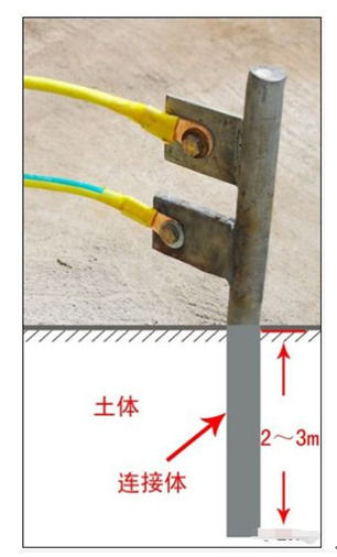 http://ynbqgq.cn/